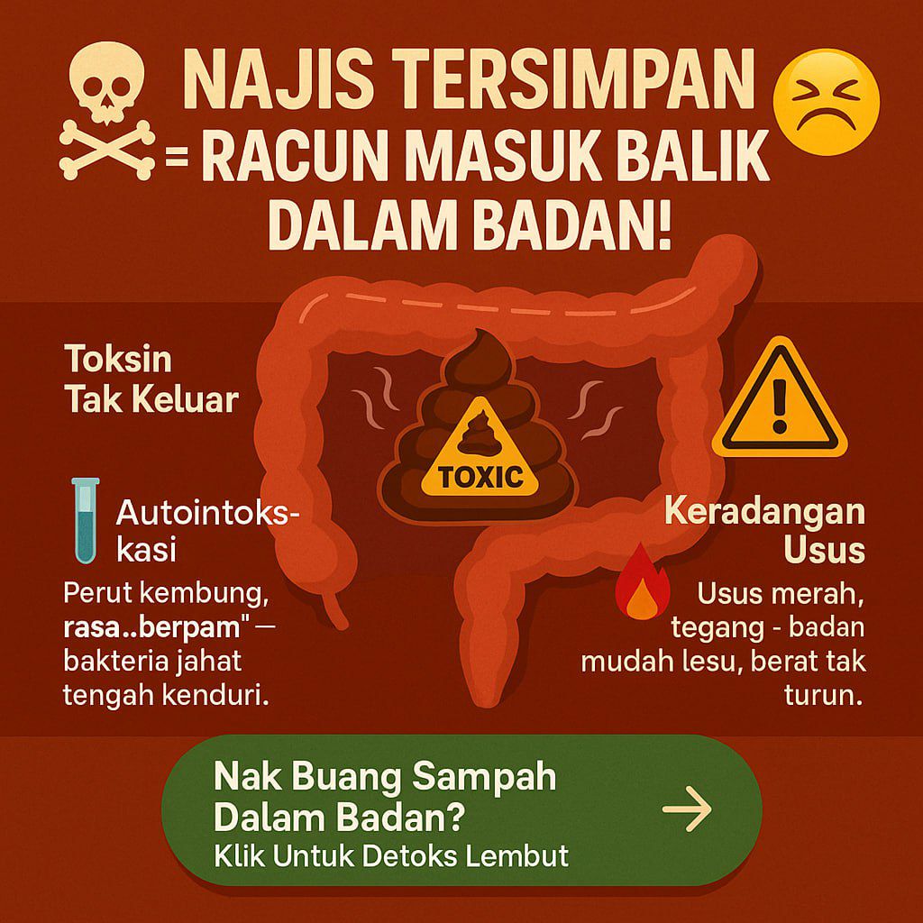 Najis Tersimpan = Racun Masuk Balik Dalam Badan - Infographic Sistem Pencernaan
